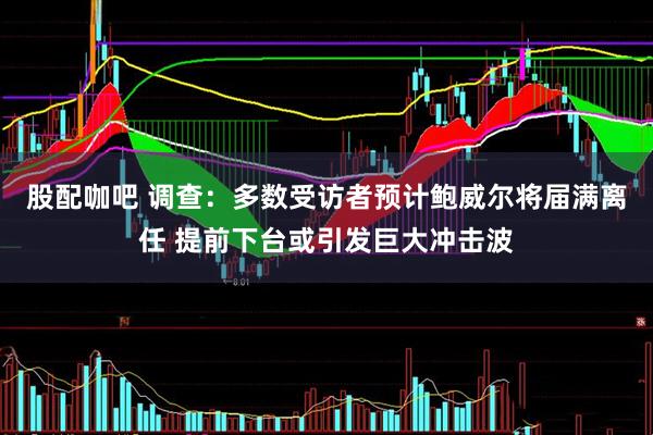 股配咖吧 调查：多数受访者预计鲍威尔将届满离任 提前下台或引发巨大冲击波