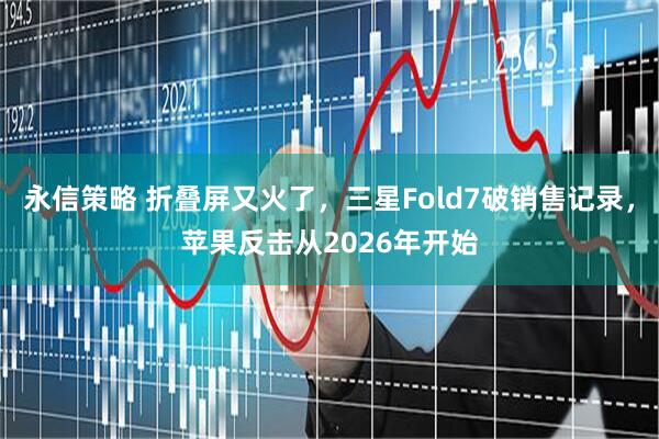 永信策略 折叠屏又火了，三星Fold7破销售记录，苹果反击从2026年开始