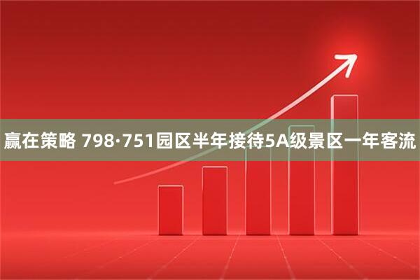 赢在策略 798·751园区半年接待5A级景区一年客流